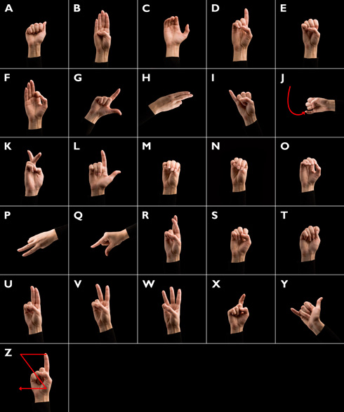 sign_language_letters.jpg